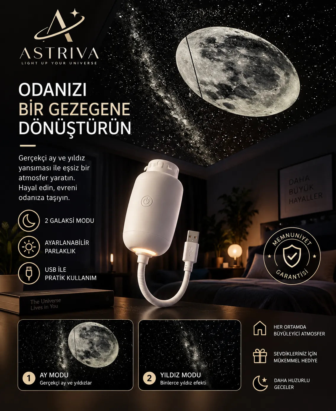 Astriva™ Galaxy Pro - Odanızı Galaksiye Dönüştürün